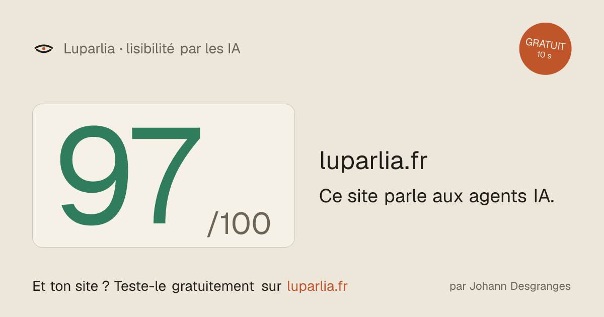 Carte de score : luparlia.fr obtient 97 sur 100 en lisibilité par les IA